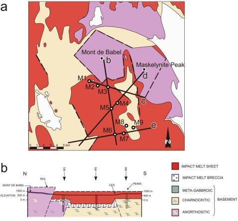 Manicouagan cross section