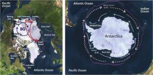 north and south pole