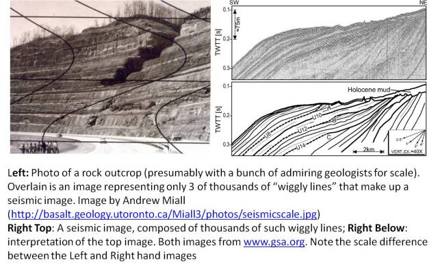 outcrops-and-seismic-lines